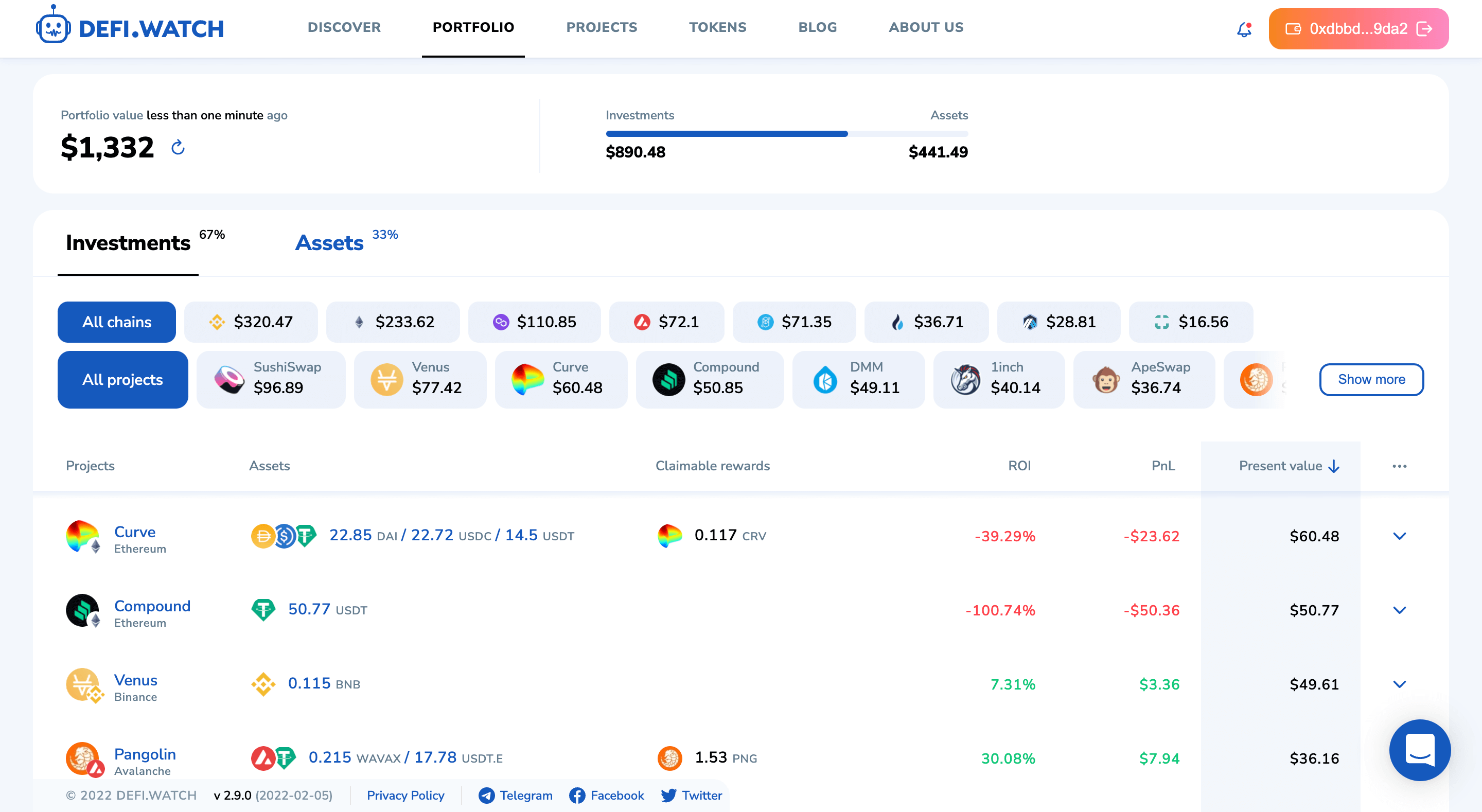 The Defi Watch allows users to connect their wallet to track assets and get advanced analytics on their investments